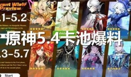 原神最新爆料5.4,神秘新角色揭晓，探索未知领域，开启奇幻冒险之旅
