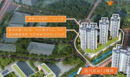 碧桂园爆料最新消息古田,碧桂园助力打造未来城市新地标